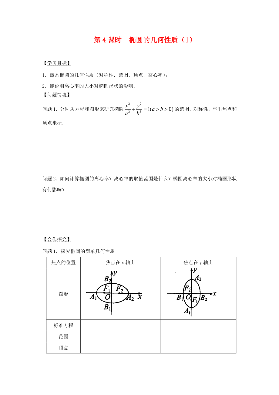 江苏省宿迁市高中数学 第二章 圆锥曲线与方程 第4课时 椭圆的几何性质1导学案（无答案）苏教版选修2-1（通用）_第1页