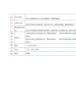 甘肅省寧縣第五中學(xué)八年級語文下冊 15 喂＂出來導(dǎo)學(xué)案2（無答案） 新人教版