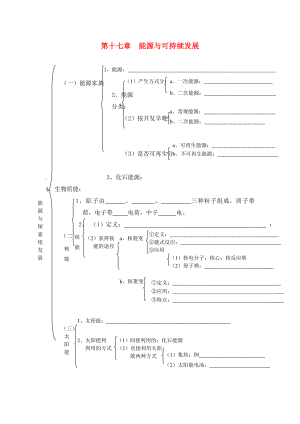 山東省龍口市諸由觀鎮(zhèn)諸由中學中考物理總復習 知識網(wǎng)絡(luò) 第十七章 能源與可持續(xù)發(fā)展（無答案）