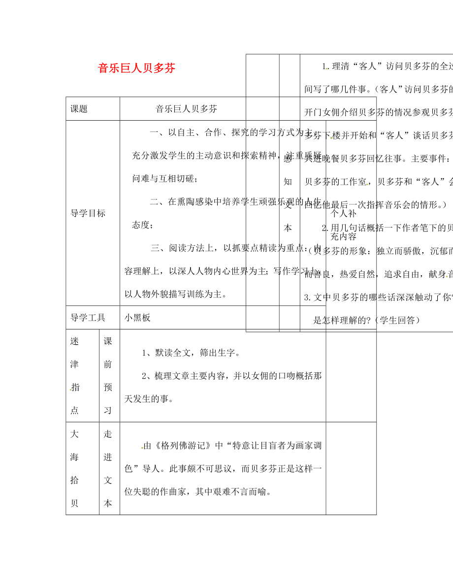 江西省吉安縣鳳凰中學(xué)七年級語文下冊 音樂巨人貝多芬導(dǎo)學(xué)案（無答案） 新人教版_第1頁