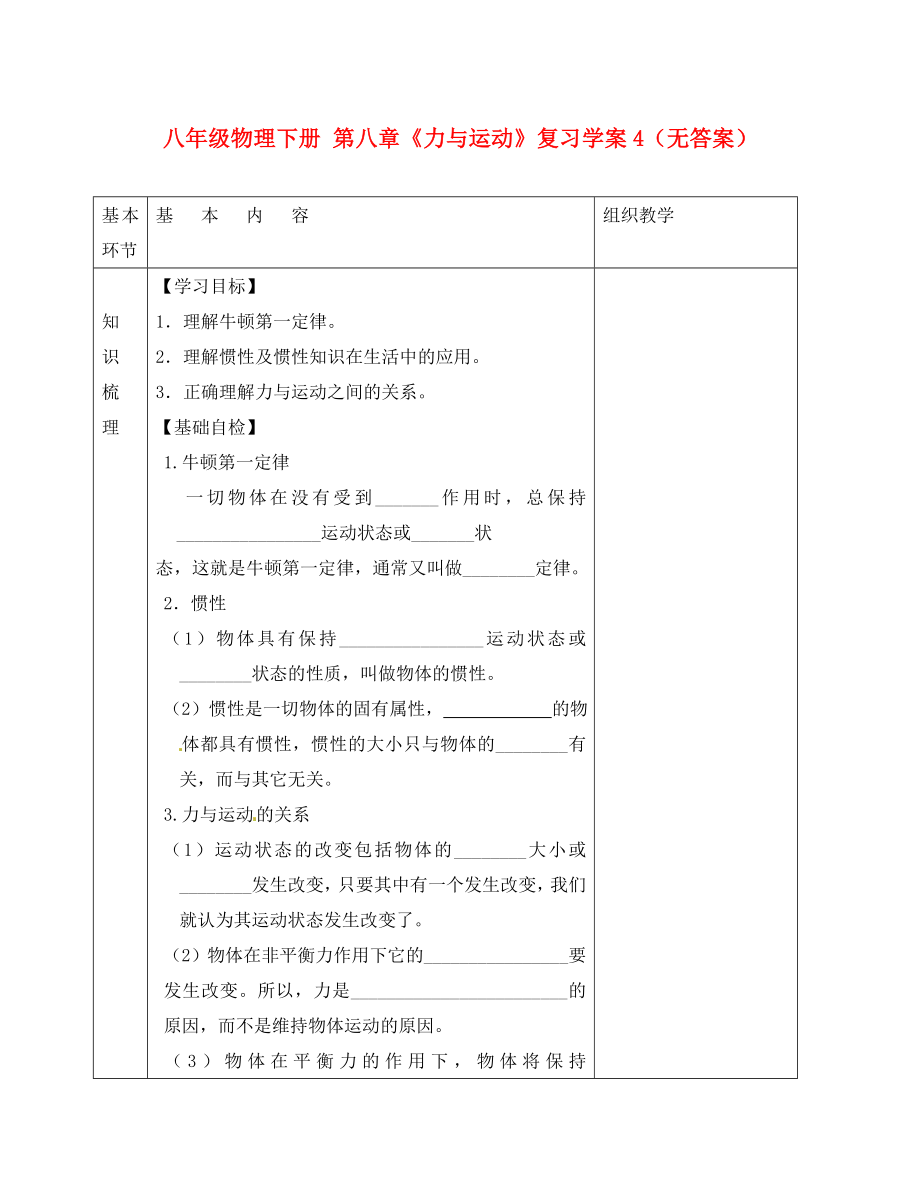 江蘇省沭陽縣官墩初級中學(xué)八年級物理下冊 第八章《力與運(yùn)動》復(fù)習(xí)學(xué)案4（無答案）（新版）新人教版_第1頁