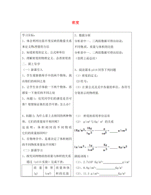 河北省豐寧滿族自治縣窄嶺中學(xué)八年級物理上冊 6.2 密度學(xué)案1（無答案）（新版）新人教版