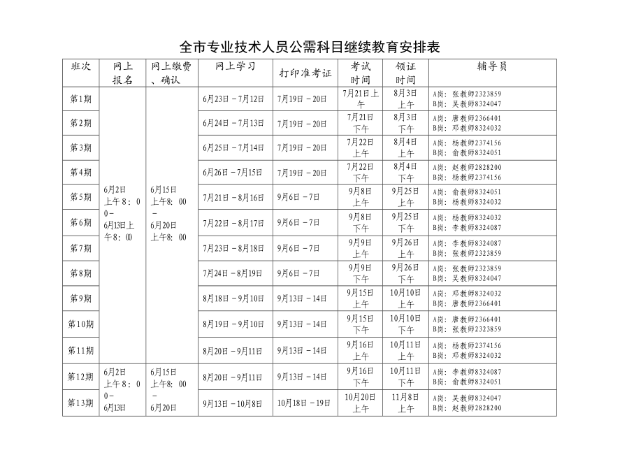 2022全专业技术人员公需科目继续教育安排表_第1页