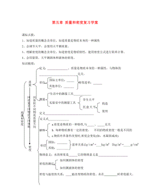 山東省乳山市南黃鎮(zhèn)初級中學(xué)2020年秋八年級物理上冊《第六章 質(zhì)量和密度》復(fù)習(xí)學(xué)案（無答案） 新人教版