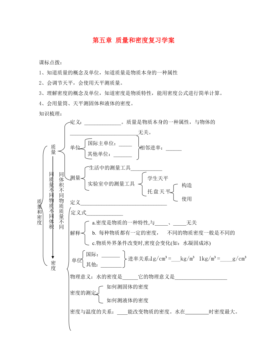 山東省乳山市南黃鎮(zhèn)初級中學(xué)2020年秋八年級物理上冊《第六章 質(zhì)量和密度》復(fù)習(xí)學(xué)案（無答案） 新人教版_第1頁