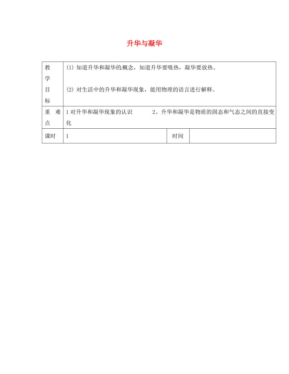 江蘇省淮安市金湖縣呂良中學(xué)八年級物理上冊 第二章 第四節(jié) 升華與凝華教案 蘇科版_第1頁