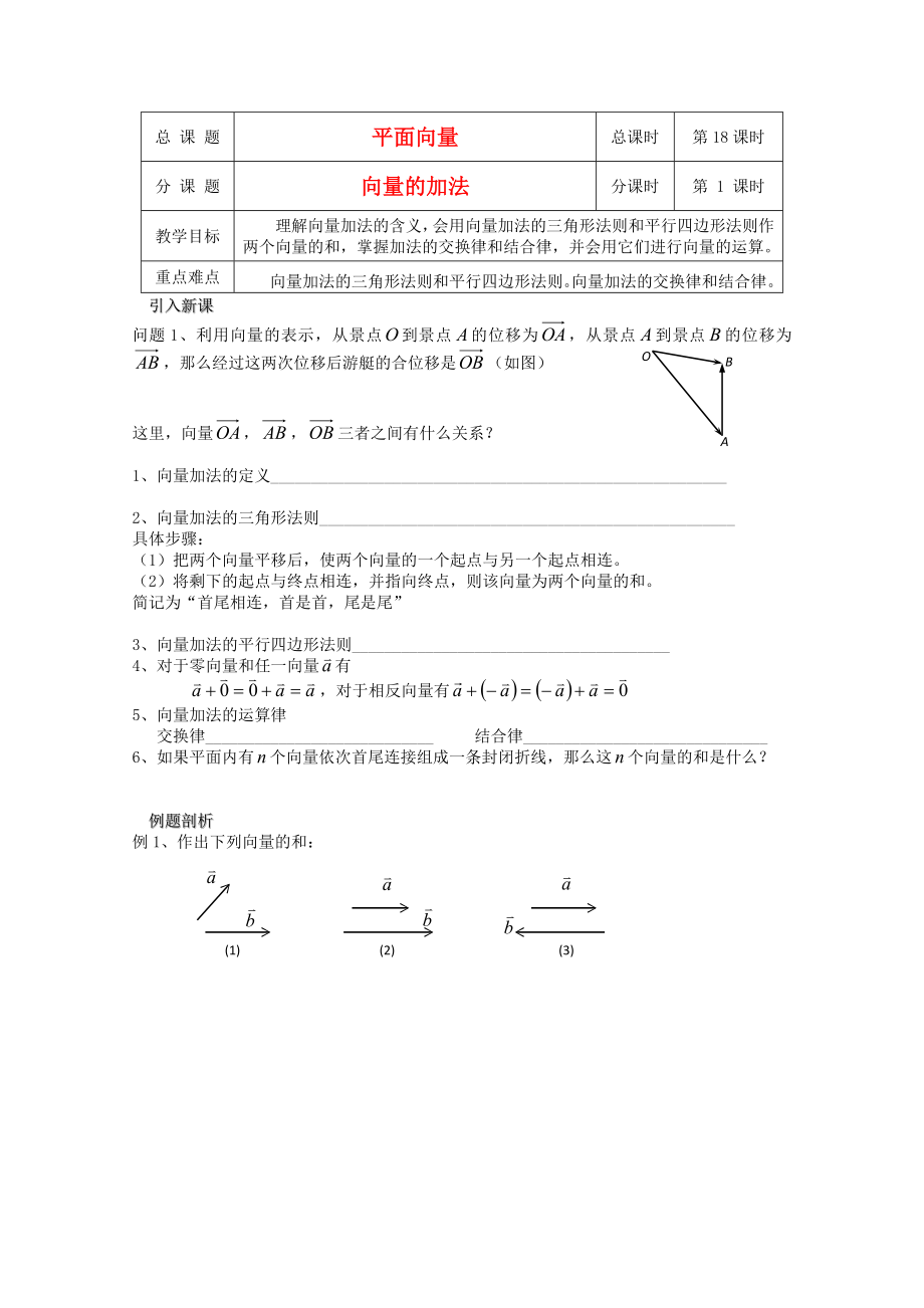 江蘇省溧水縣第二高級(jí)中學(xué)高中數(shù)學(xué) 第18課時(shí)向量的加法教學(xué)案 蘇教版必修4_第1頁(yè)