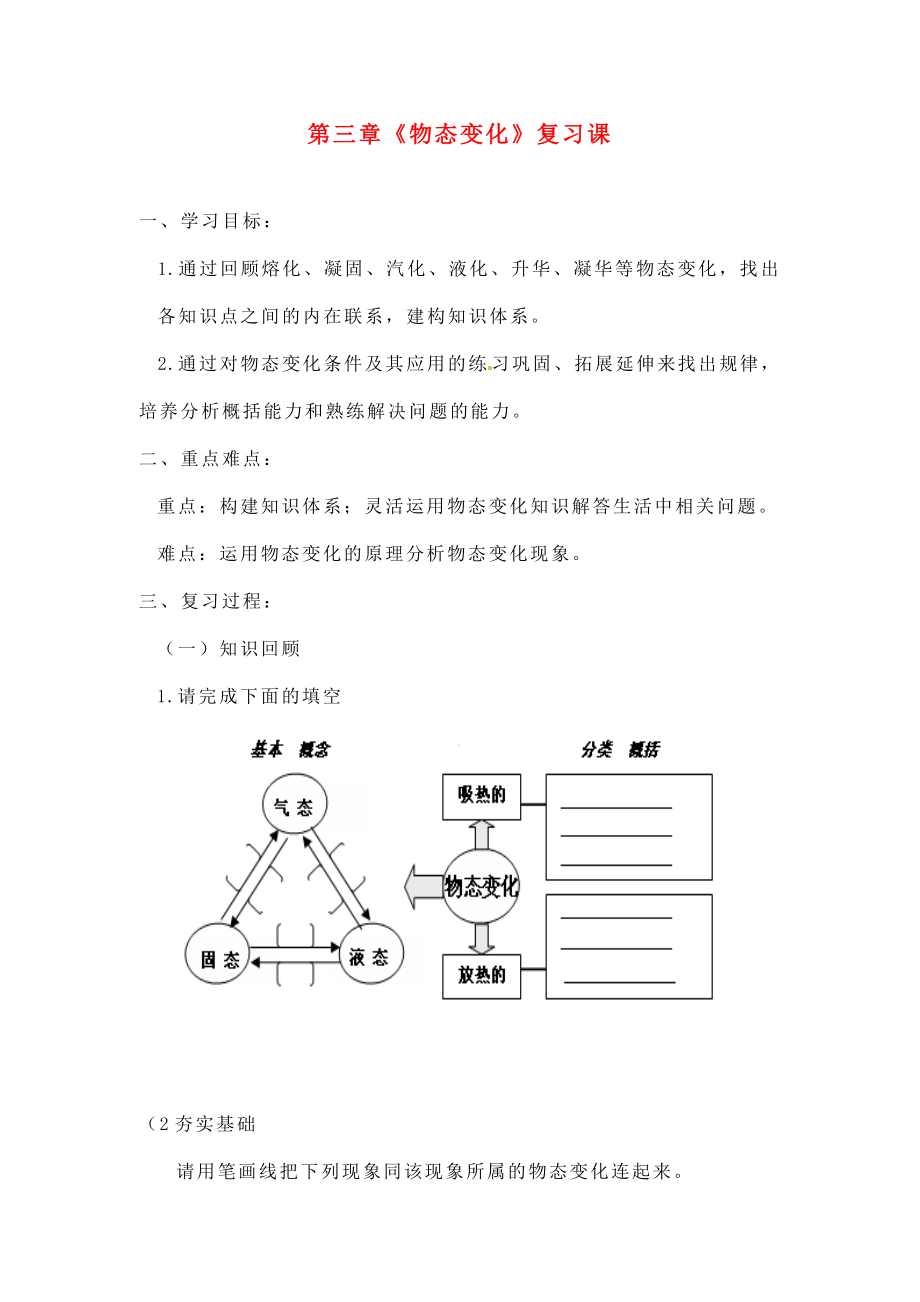 山東省茌平縣洪屯中學(xué)八年級(jí)物理上冊(cè) 第三章《物態(tài)變化》復(fù)習(xí)課學(xué)案（無答案）（新版）新人教版_第1頁