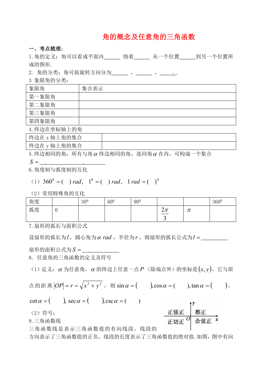 河北省正定中學(xué)2020屆高考數(shù)學(xué)一輪復(fù)習(xí) 角的概念及任意角的三角函數(shù)的學(xué)案 理（無答案）_第1頁