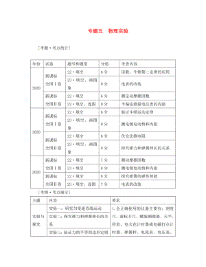 2020屆高三物理二輪復(fù)習(xí) 專題五 物理實(shí)驗(yàn)