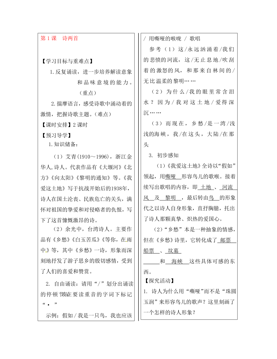 福建省廈門市第五中學(xué)九年級(jí)語文下冊(cè) 第1課 詩兩首導(dǎo)學(xué)案（無答案） 新人教版_第1頁