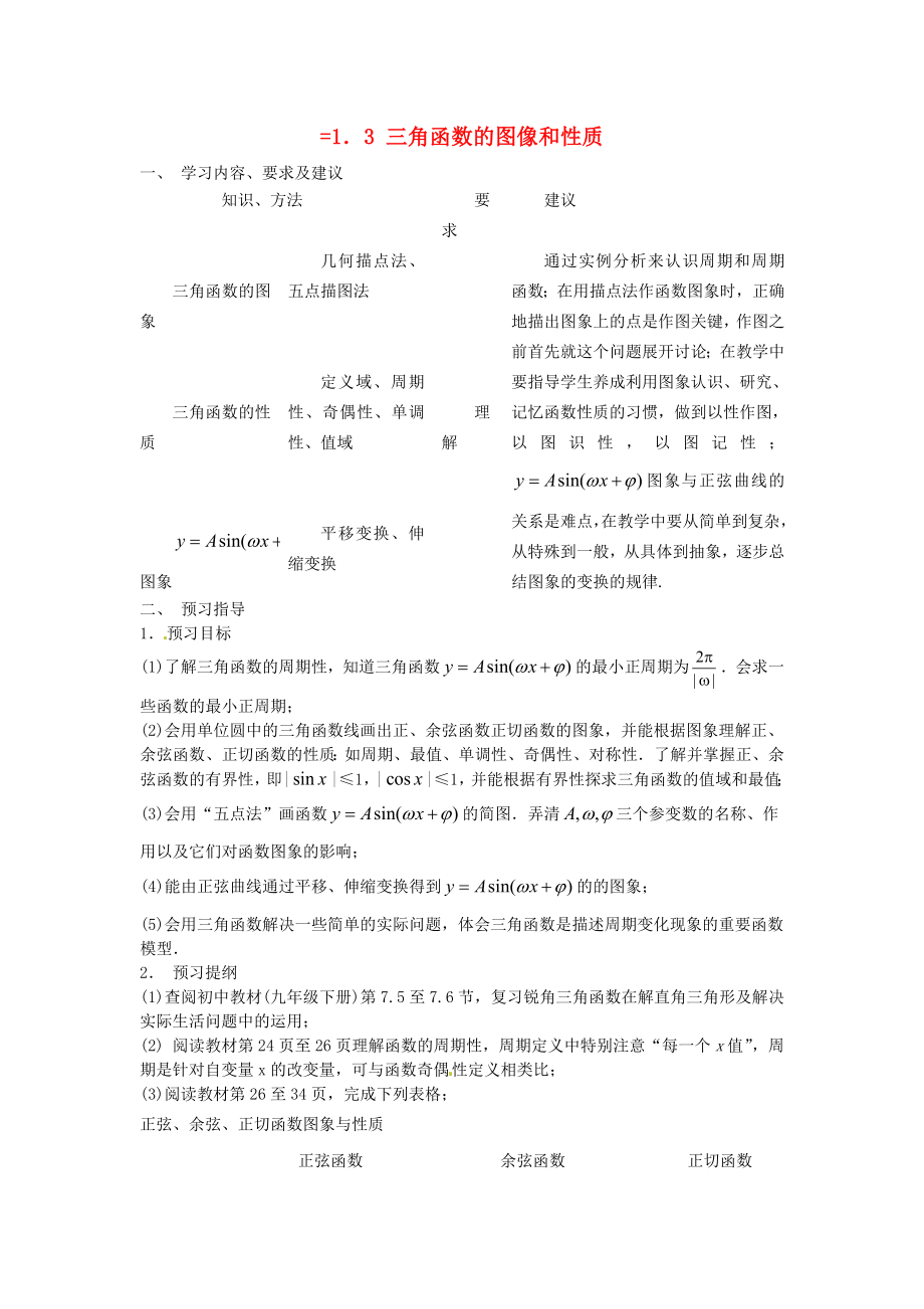 江蘇省蘇州市第五中學(xué)高中數(shù)學(xué) 1.3三角函數(shù)的圖像和性質(zhì)學(xué)案（無答案）蘇教版必修4_第1頁