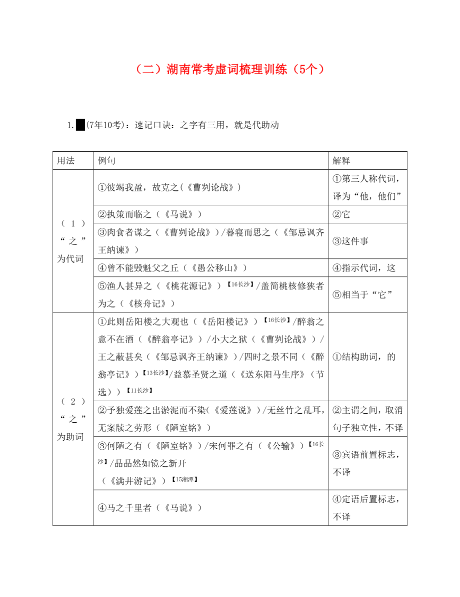 湖南省2020中考語文總復習 第二部分 現(xiàn)代文閱讀 專題二 課外文言文閱讀（二）湖南?？继撛~梳理訓練（5個）_第1頁