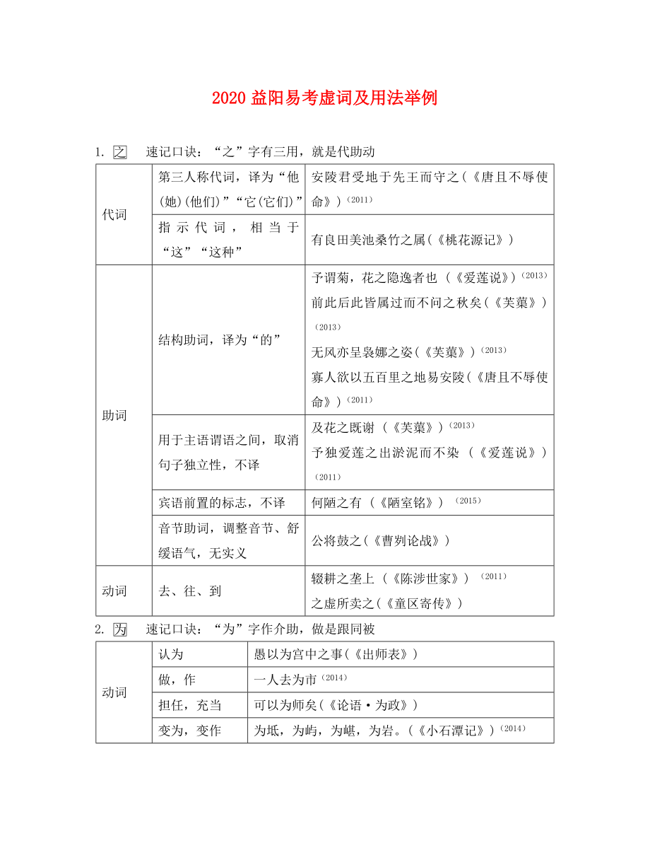 湖南省益陽市2020年中考語文 第二部分 古詩文閱讀 易考虛詞及用法舉例素材 北師大版_第1頁