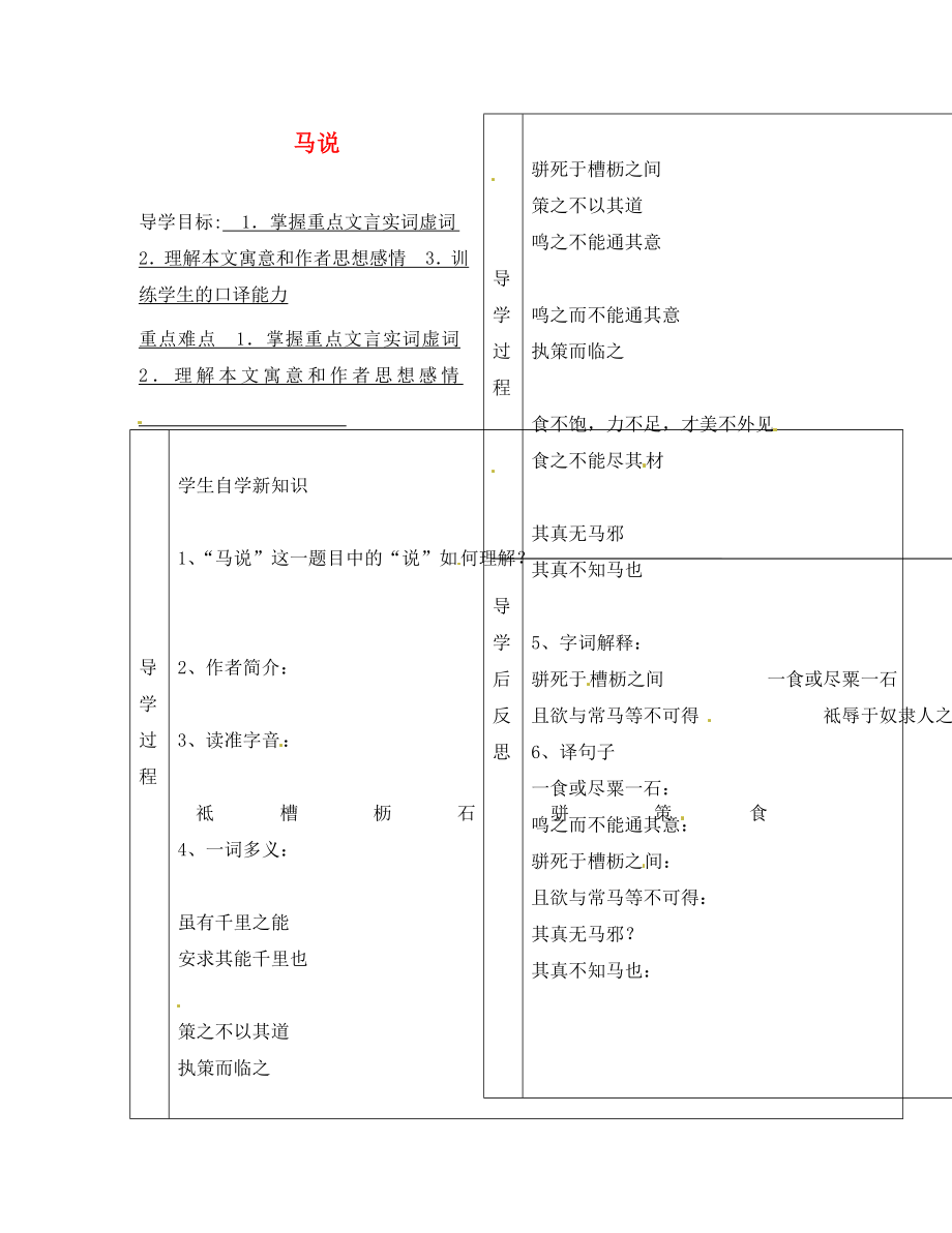 遼寧省遼陽縣首山鎮(zhèn)第二初級中學(xué)八年級語文下冊 第23課《馬說》導(dǎo)學(xué)案（無答案）（ 新版）新人教版_第1頁