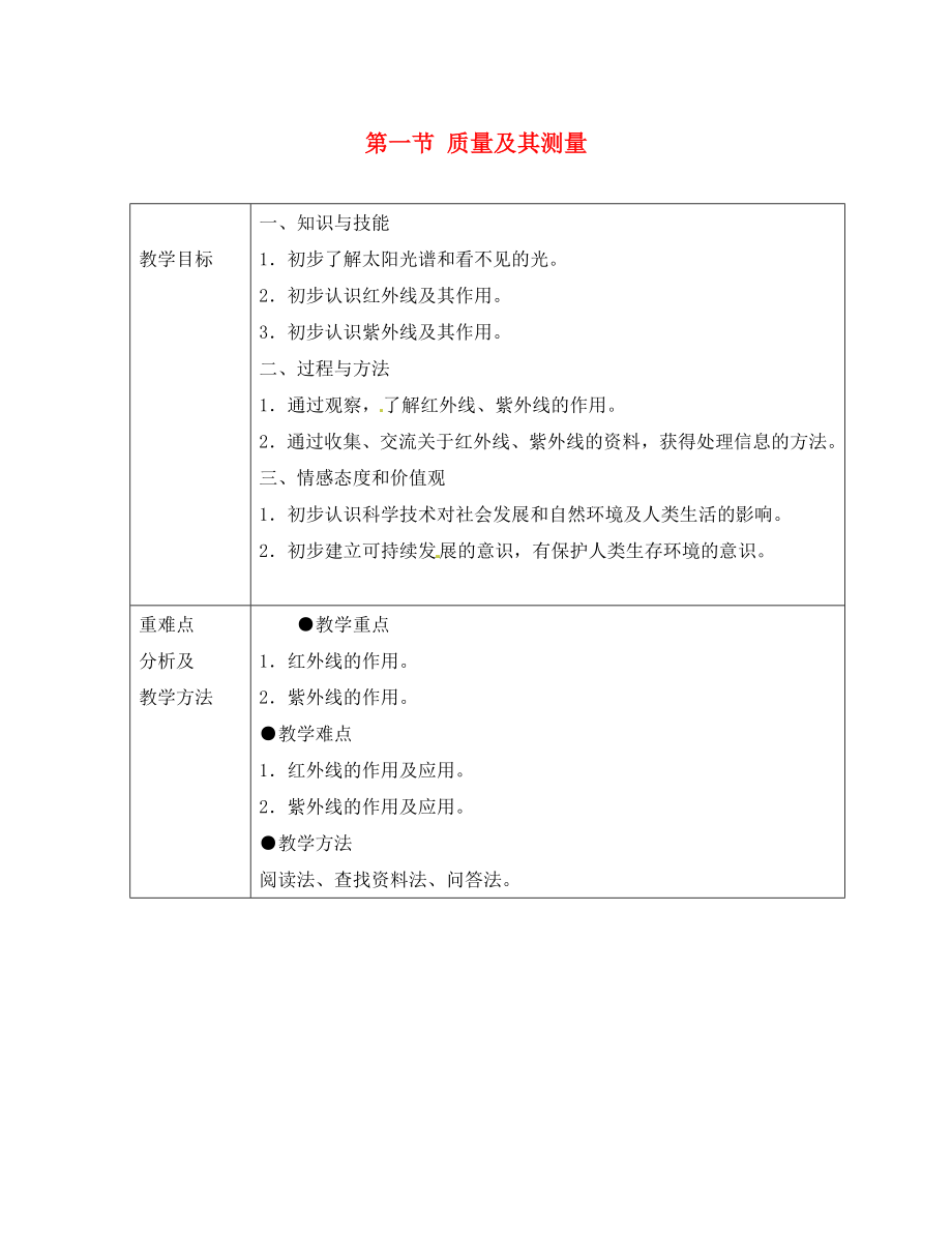 山東省龍口市諸由觀鎮(zhèn)諸由中學(xué)八年級物理上冊 第五章 第一節(jié) 質(zhì)量及其測量教案 魯教版五四制_第1頁