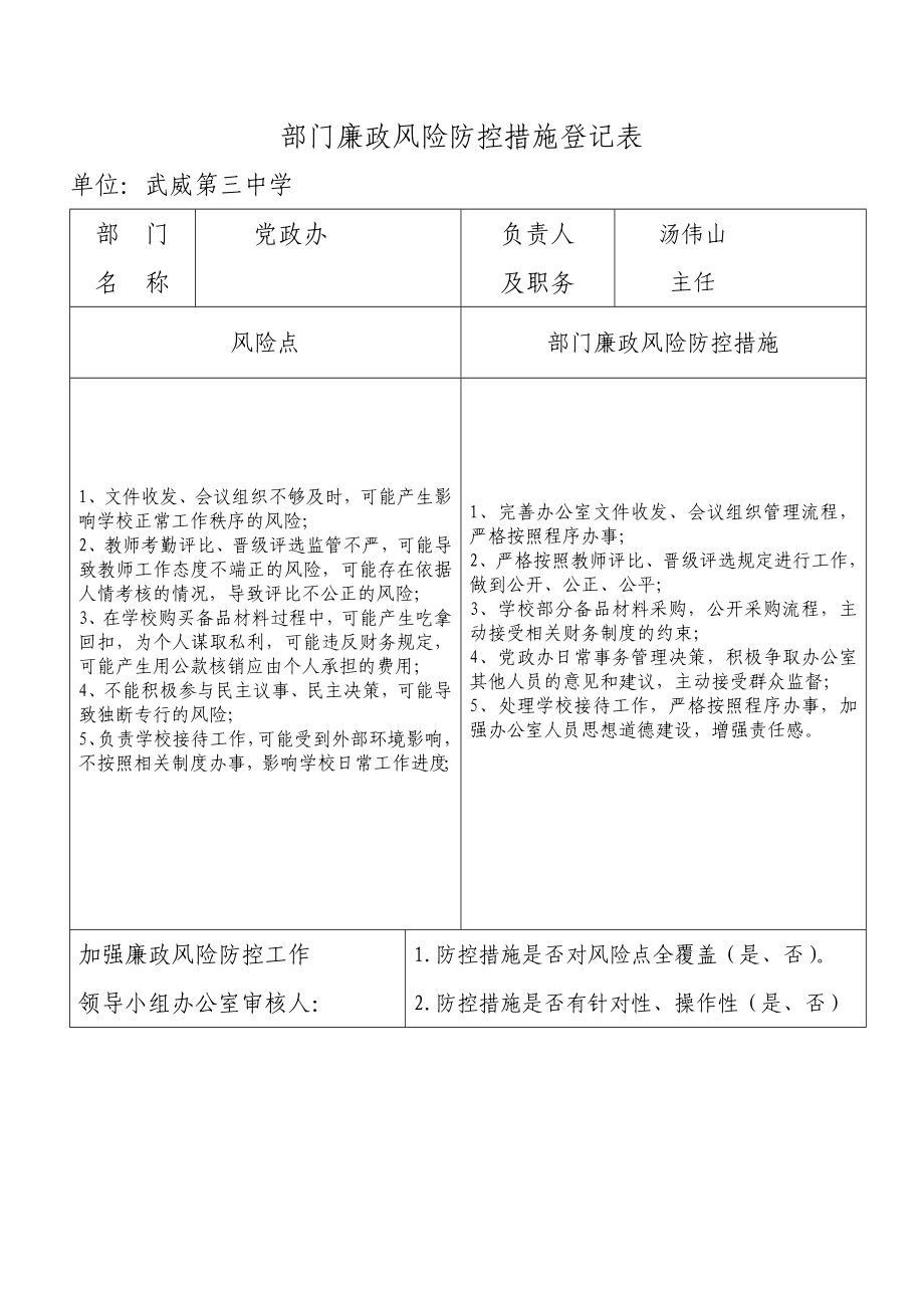 學校部門廉政風險防控措施登記表.doc_第1頁