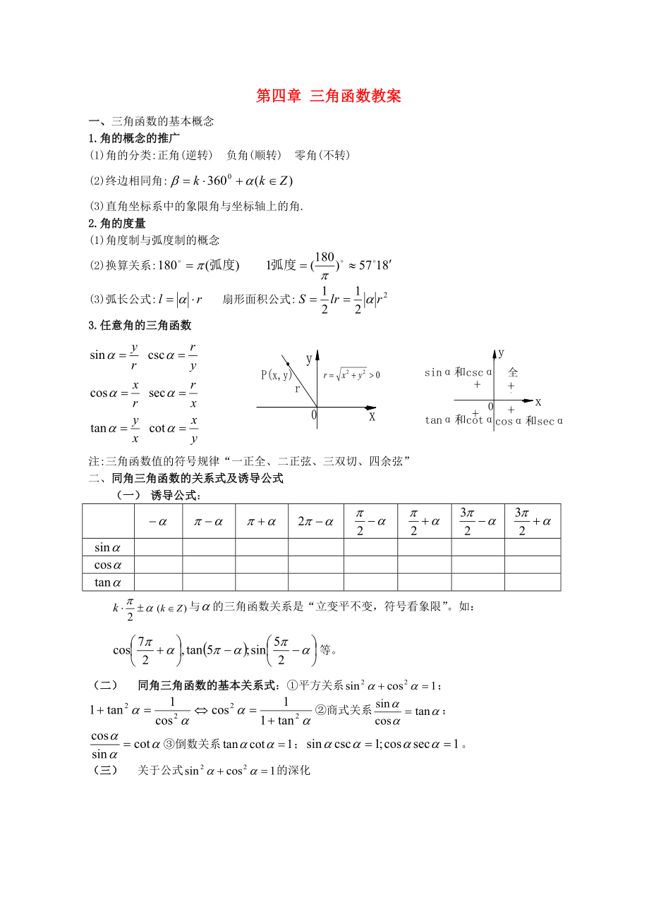 第四章 三角函數(shù)教案 新課標 人教版_第1頁