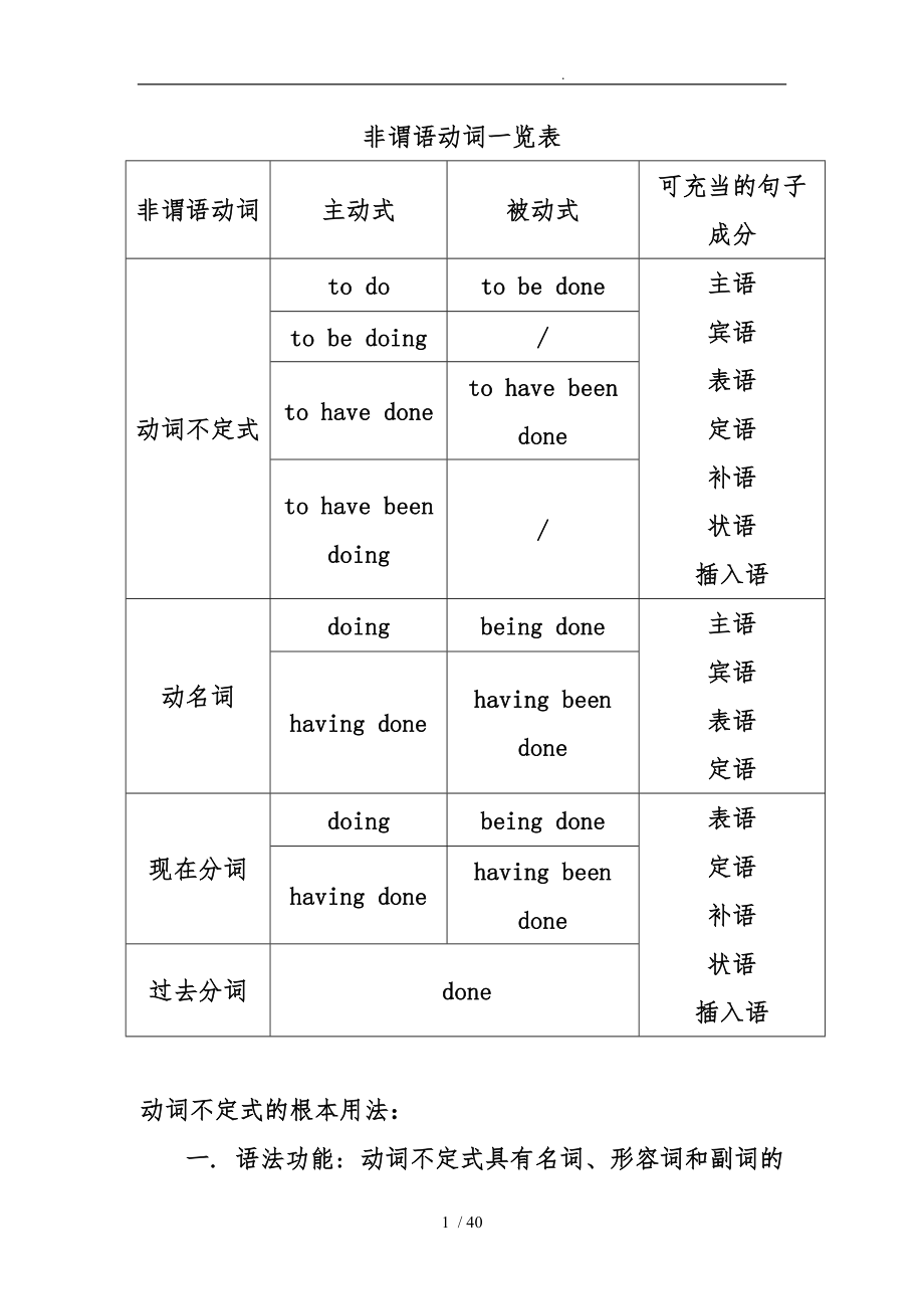 非谓语动词的三种形式图片