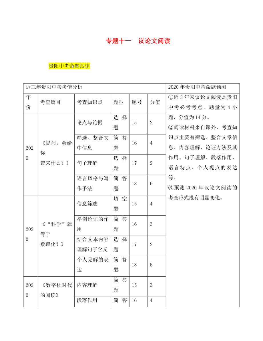 （貴陽(yáng)專(zhuān)版）2020屆中考語(yǔ)文總復(fù)習(xí) 第2部分 閱讀 專(zhuān)題11 議論文閱讀習(xí)題2_第1頁(yè)