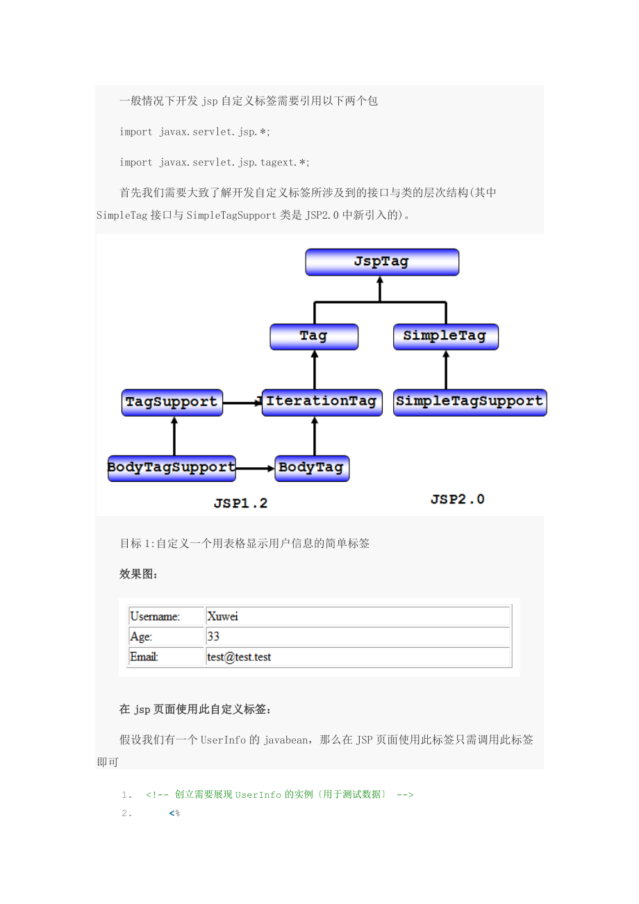 jsp自定义标签开发_第1页