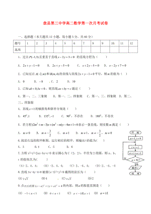 贵州省盘县第三中学2020学年高二数学上学期第一次月考试题（无答案）