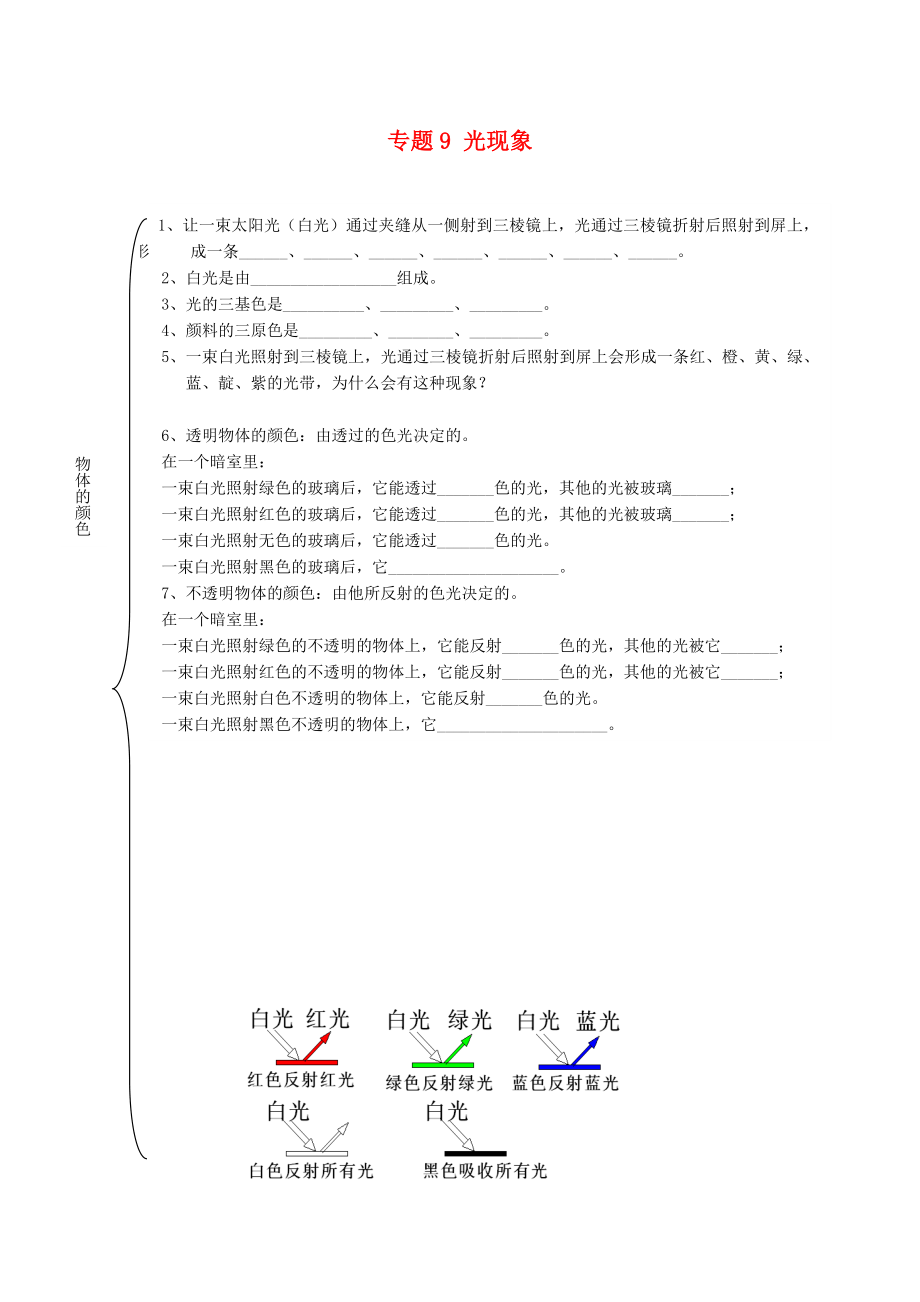 北京市2020中考物理总复习 专题9 光现象知识点4（无答案）_第1页