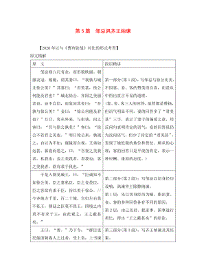 （課標版）安徽省2020中考語文 第二部分 閱讀專題四 文言文閱讀 第5篇 鄒忌諷齊王納諫