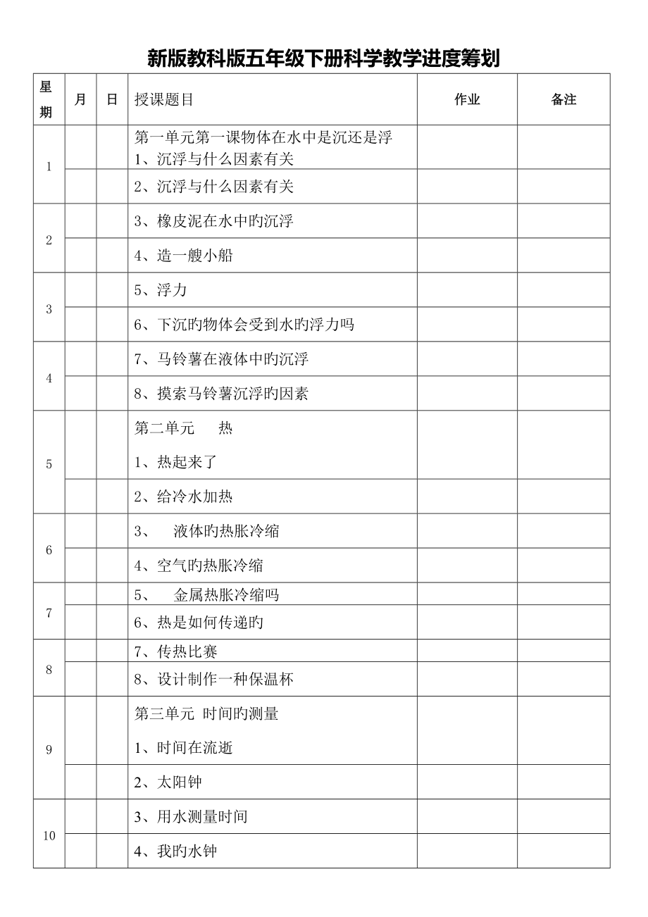 2022教科版五年级科学下册全册教案_第1页