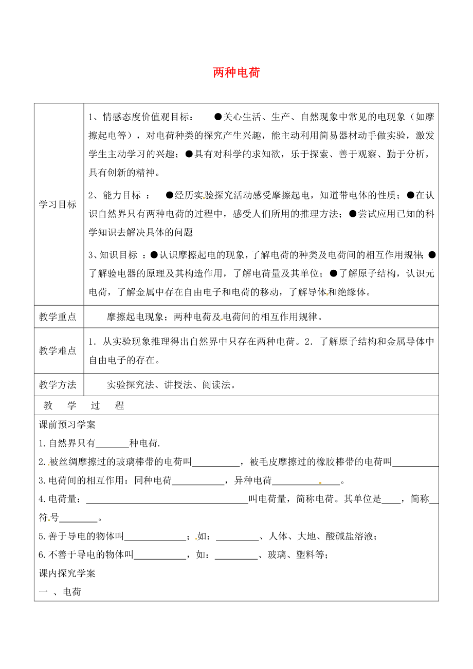 山東省廣饒縣丁莊鎮(zhèn)中心初級中學(xué)九年級物理全冊 15.1 兩種電荷學(xué)案（無答案）（新版）新人教版_第1頁