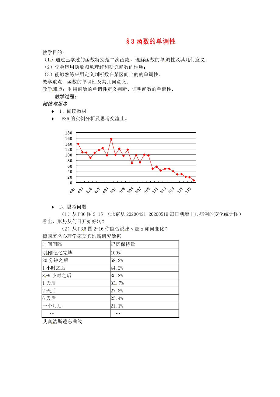 高中數(shù)學(xué) 第二章 函數(shù)的單調(diào)性教案 北師大版必修1_第1頁