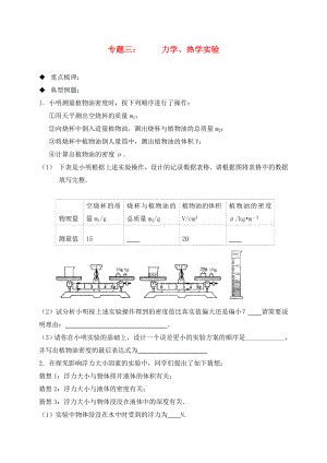 山東省臨沂市2020年中考物理二輪專題復習 專題三 力學熱學實驗專題（無答案）