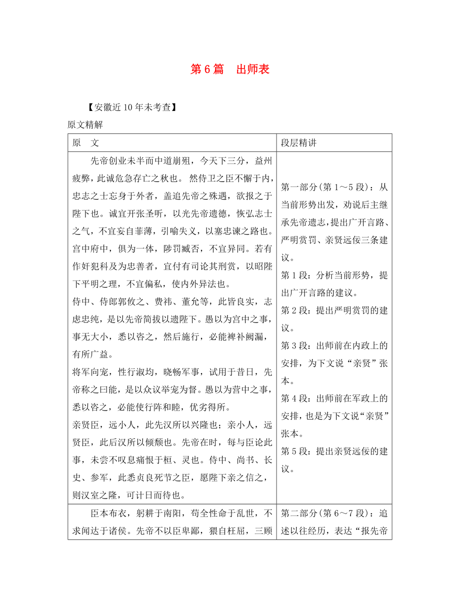 （課標(biāo)版）安徽省2020中考語(yǔ)文 第二部分 閱讀專題四 文言文閱讀 第6篇 出師表_第1頁(yè)