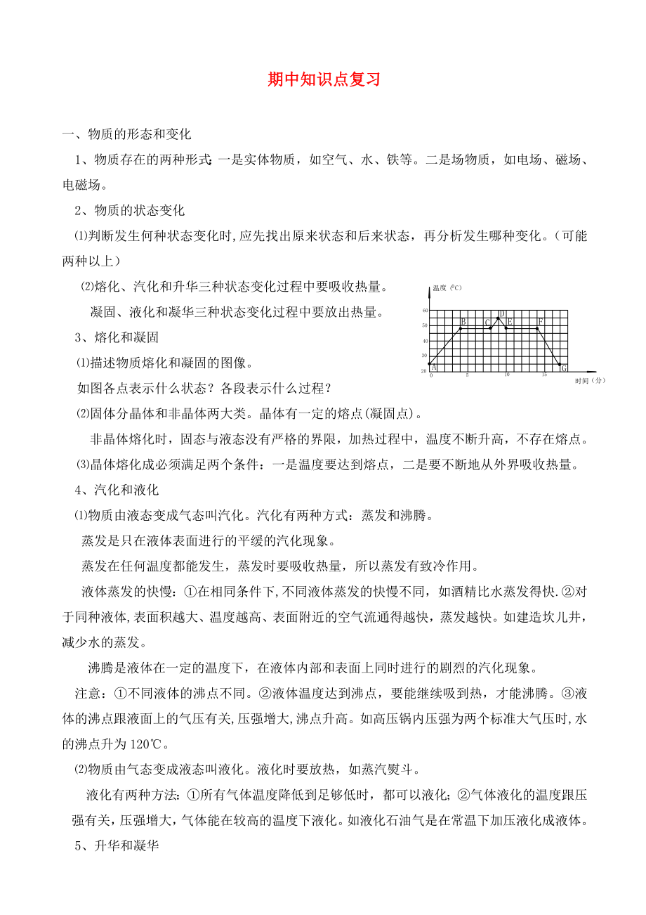 福建省南安市石井鎮(zhèn)厚德中學(xué)九年級(jí)物理全冊(cè) 期中知識(shí)點(diǎn)復(fù)習(xí)（無(wú)答案）（新版）滬科版_第1頁(yè)