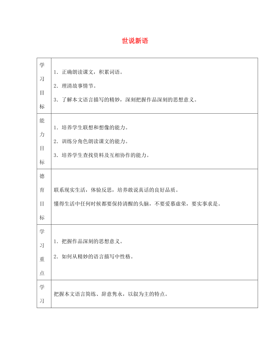 遼寧省遼陽(yáng)市第九中學(xué)七年級(jí)語(yǔ)文上冊(cè) 第一單元 世說(shuō)新語(yǔ)導(dǎo)學(xué)案（無(wú)答案）（新版）新人教版_第1頁(yè)