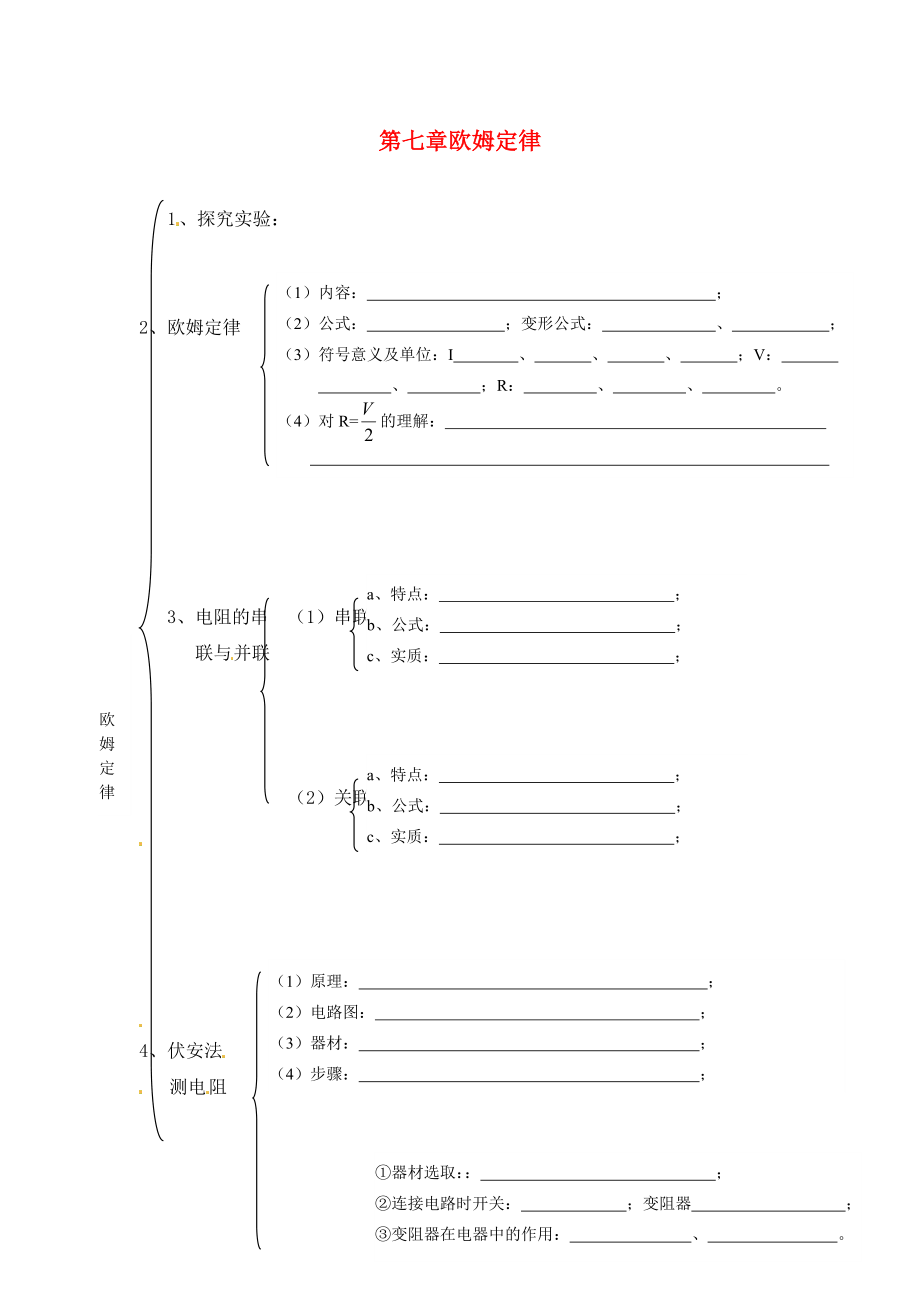 山東省龍口市諸由觀鎮(zhèn)諸由中學(xué)中考物理總復(fù)習(xí) 知識網(wǎng)絡(luò) 第七章 歐姆定律（無答案）_第1頁