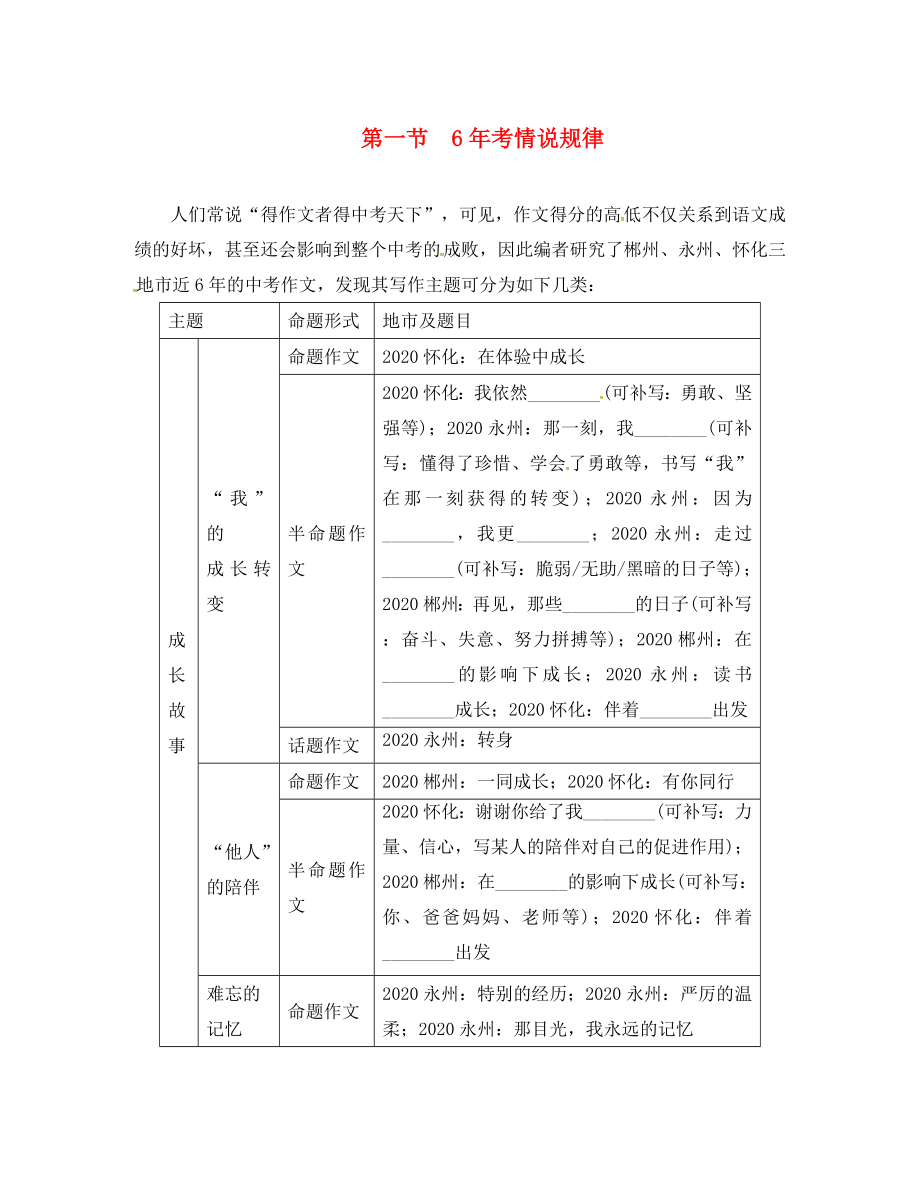 （怀永郴）2020湖南省中考语文 第四部分 作文 专题一 精审题巧立意 第一节 6年考情说规律_第1页