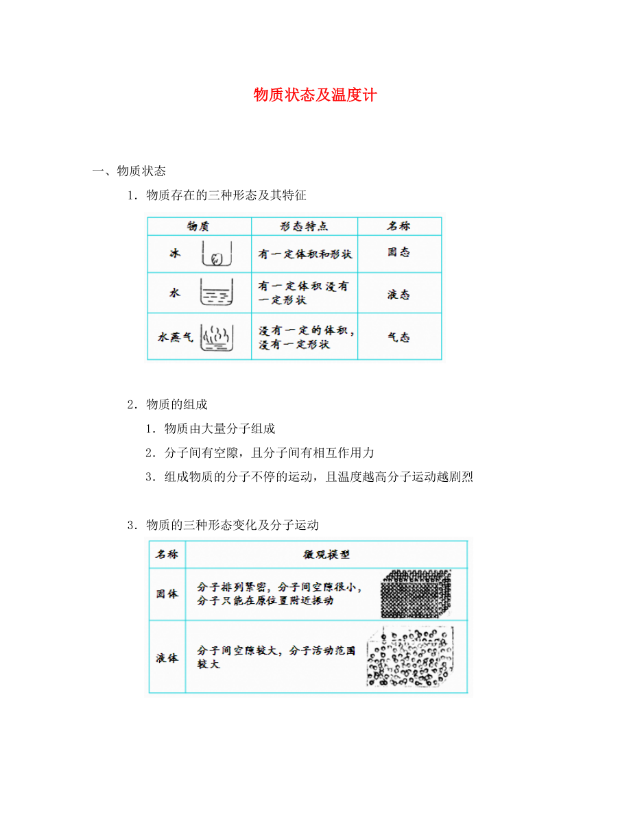 遼寧省凌海市石山初級中學(xué)八年級物理上冊 物質(zhì)狀態(tài)及溫度計(jì)復(fù)習(xí)題（無答案） 新人教版_第1頁