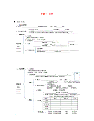 山東省臨沂市2020年中考物理二輪專(zhuān)題復(fù)習(xí) 專(zhuān)題五 光學(xué)基礎(chǔ)（無(wú)答案）