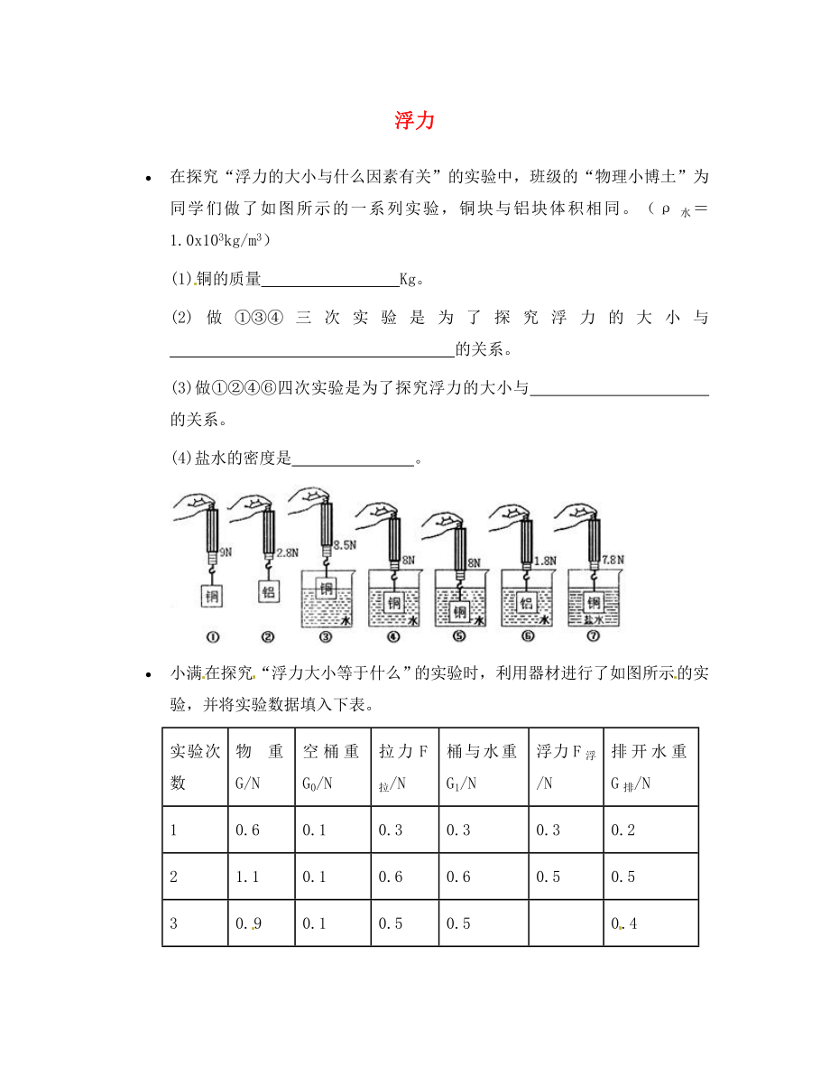 湖北省北大附中武汉为明实验学校八年级物理下册 10.1 浮力实验题（无答案）（新版）新人教版_第1页