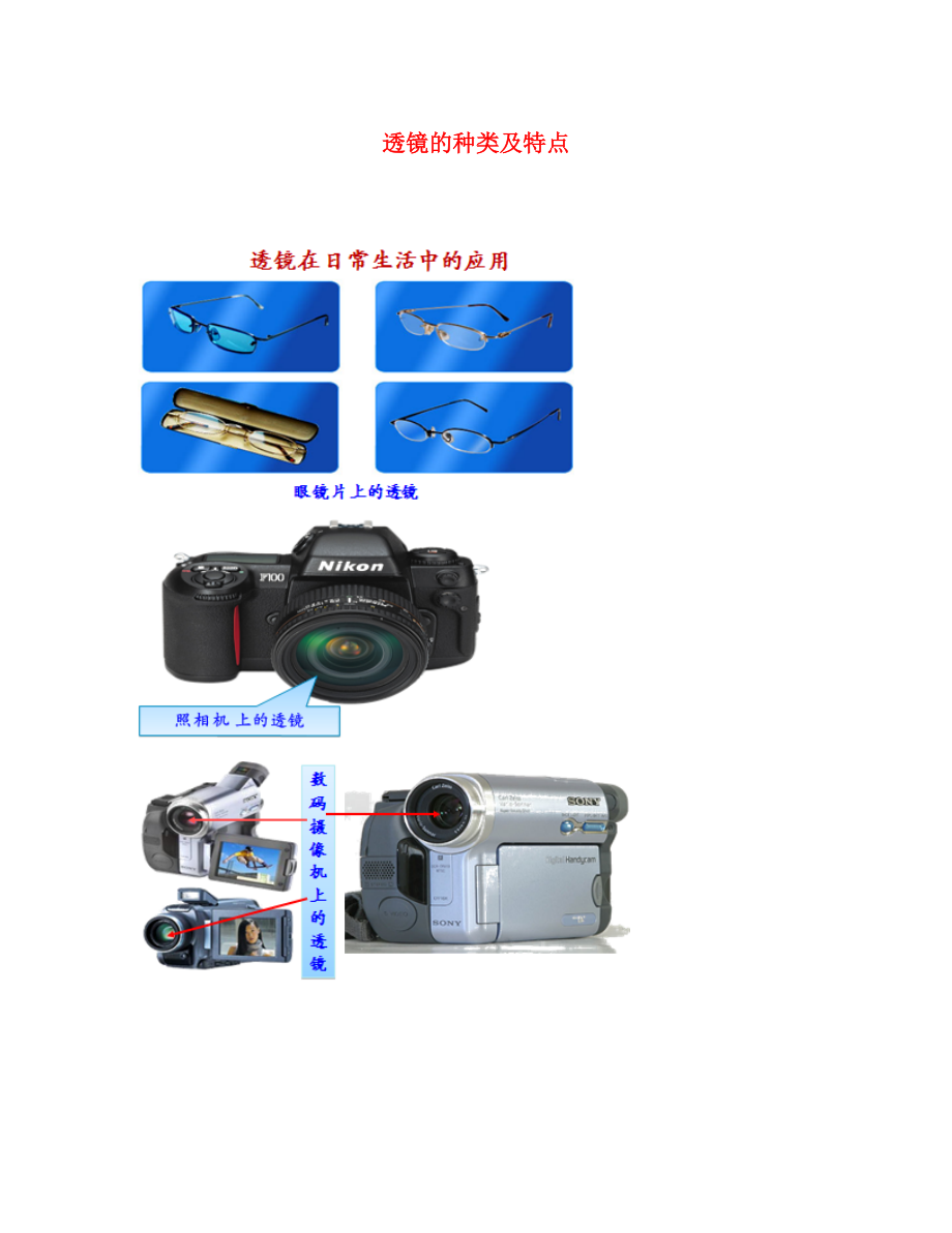 遼寧省凌海市石山初級(jí)中學(xué)八年級(jí)物理上冊(cè) 透鏡的種類(lèi)及特點(diǎn)復(fù)習(xí)題（無(wú)答案） 新人教版_第1頁(yè)