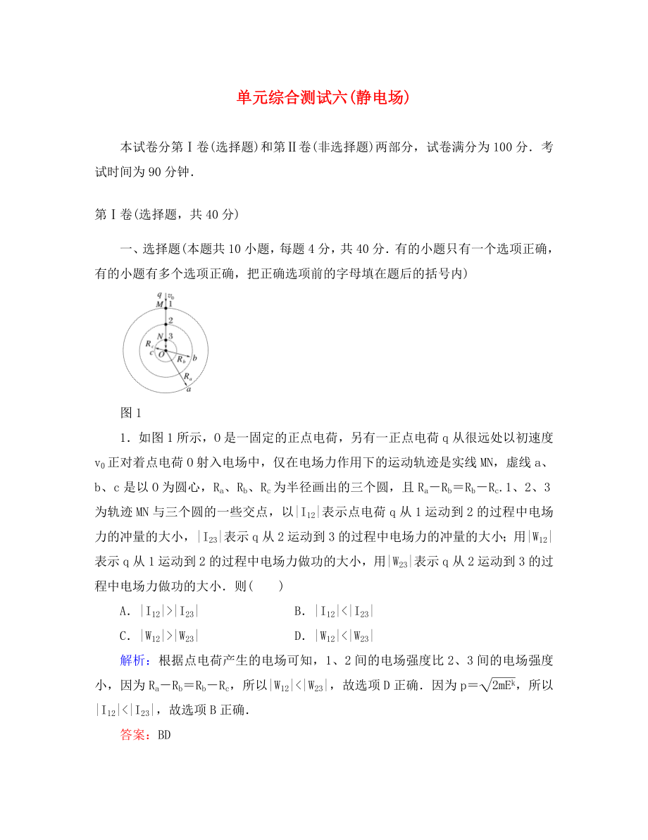 【紅對(duì)勾】2020高考物理 靜電場(chǎng)單元綜合測(cè)試 新課標(biāo)_第1頁(yè)