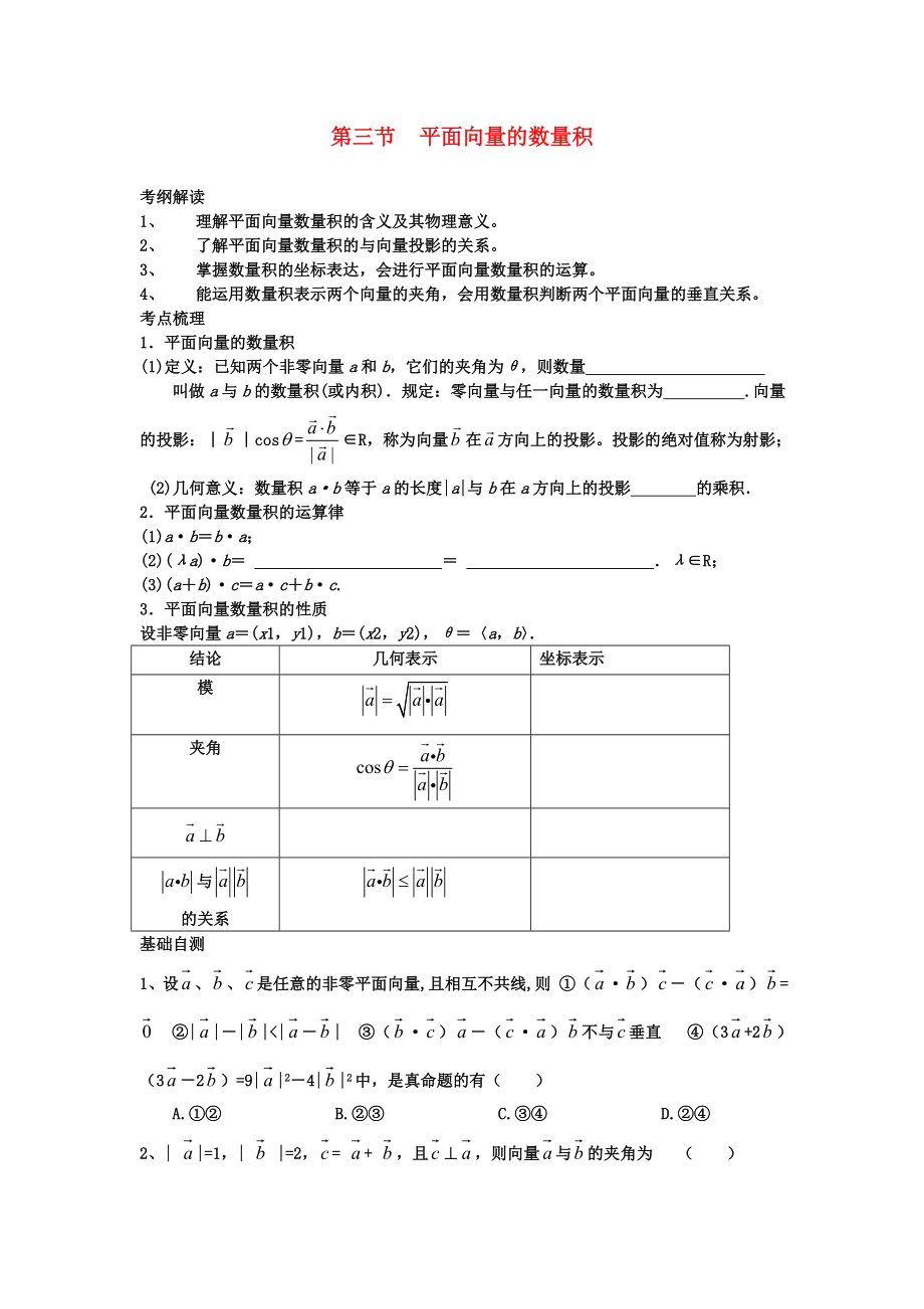 高中數(shù)學 平面向量的數(shù)量積教案_第1頁