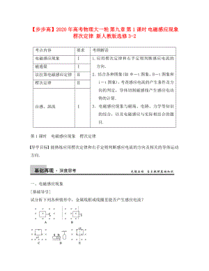 【步步高】2020年高考物理大一輪 第九章 第1課時(shí) 電磁感應(yīng)現(xiàn)象　楞次定律 新人教版選修3-2