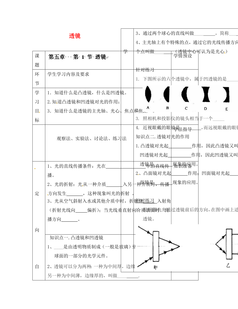 貴州省六盤水市第十三中學(xué)八年級物理上冊 第五章 第一節(jié) 透鏡導(dǎo)學(xué)案（無答案）（新版）新人教版_第1頁