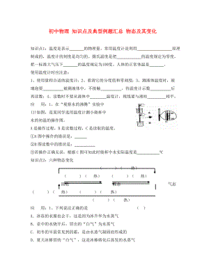 初中物理 知識點及典型例題匯總 物態(tài)及其變化（無答案）