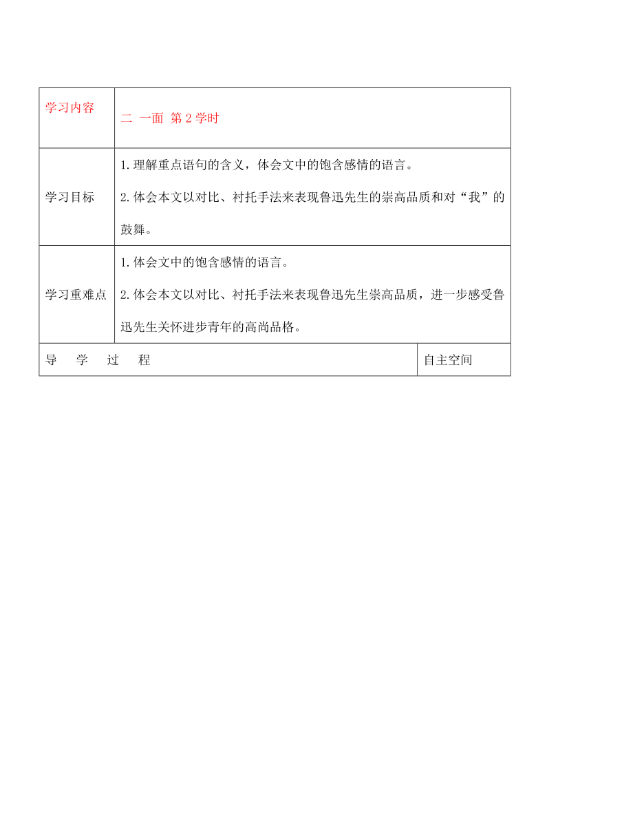 黑龍江省大慶市 第二十七中學(xué)七年級(jí)語文下冊(cè)《二 一面 第2學(xué)時(shí)》導(dǎo)學(xué)案（無答案） 蘇教版_第1頁