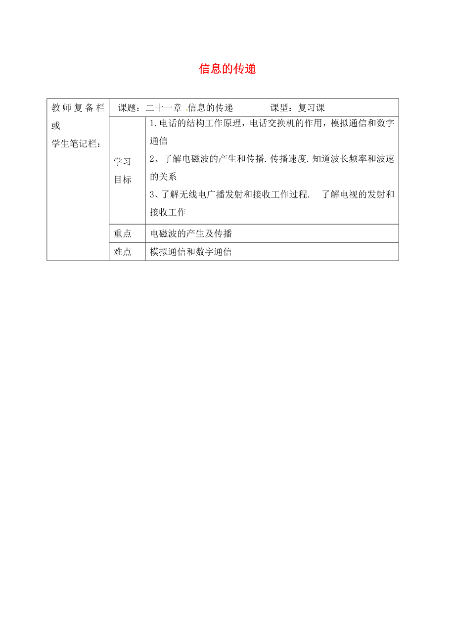 吉林省汪清縣九年級(jí)物理全冊(cè) 21 信息的傳遞復(fù)習(xí)學(xué)案（無答案）（新版）新人教版（通用）_第1頁