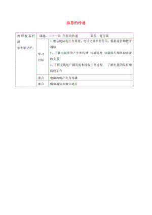 吉林省汪清縣九年級(jí)物理全冊(cè) 21 信息的傳遞復(fù)習(xí)學(xué)案（無(wú)答案）（新版）新人教版（通用）