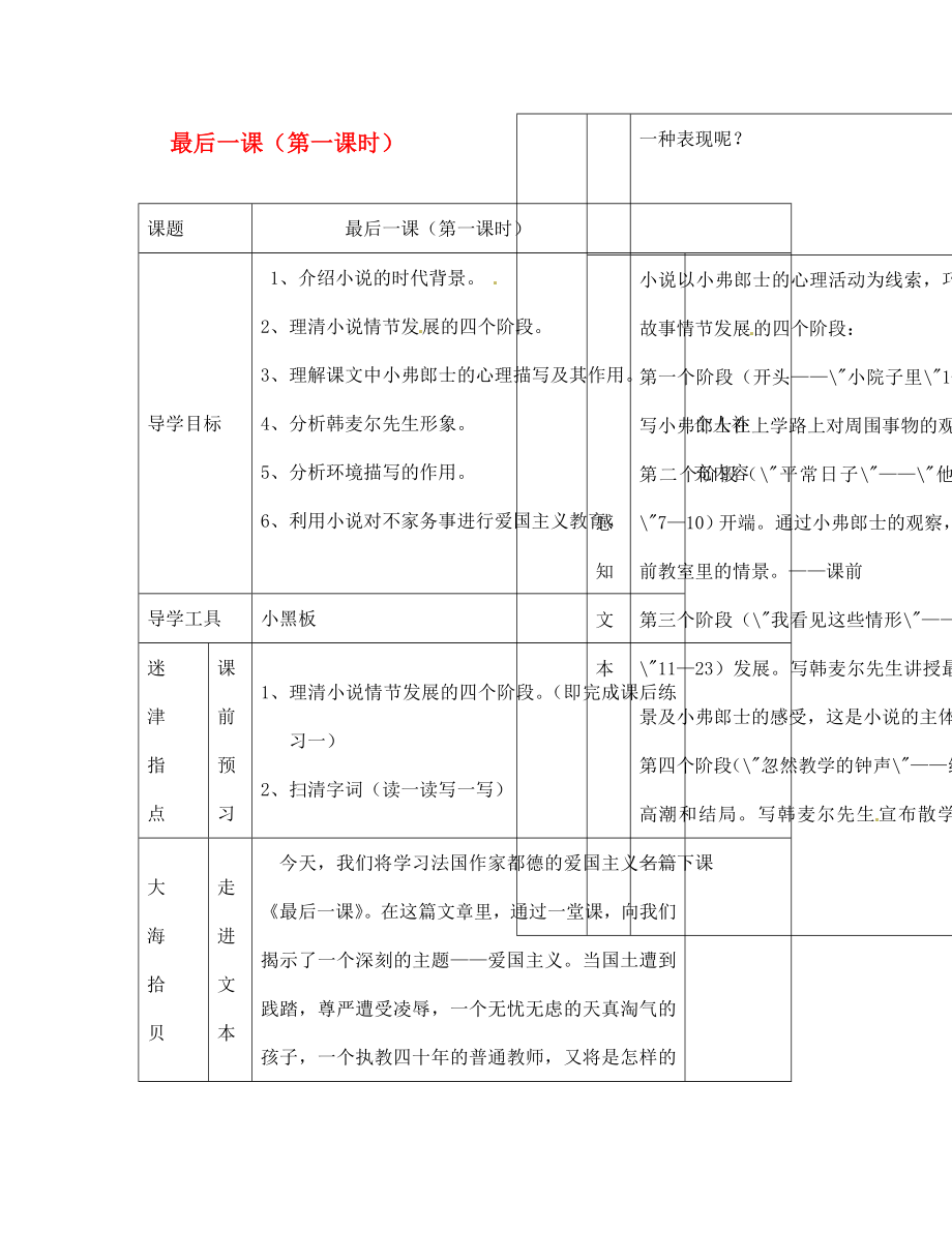 江西省吉安縣鳳凰中學(xué)七年級語文下冊 最后一課（第一課時）導(dǎo)學(xué)案（無答案） 新人教版_第1頁